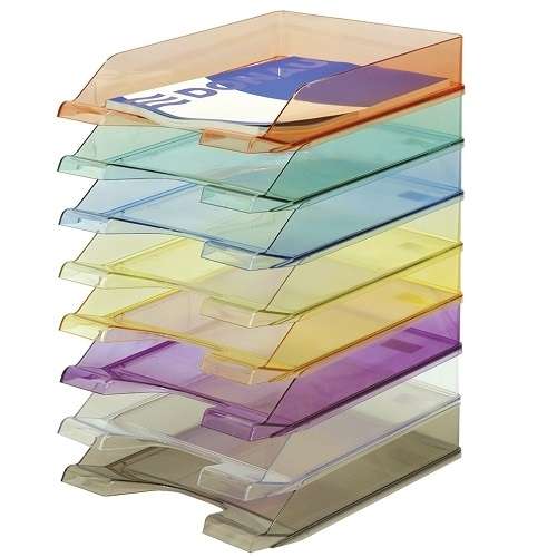 NEOPAK Verpackungsprodukt