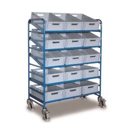 NEOPAK Verpackungsprodukt