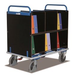 NEOPAK Verpackungsprodukt