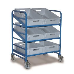 NEOPAK Verpackungsprodukt