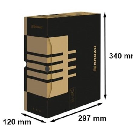 NEOPAK Verpackungsprodukt