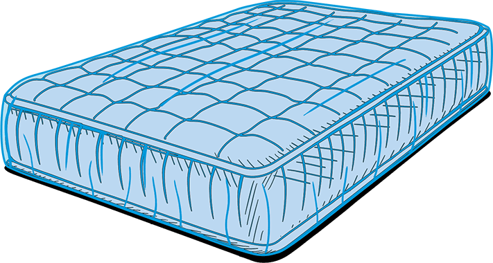 NEOPAK Verpackungsprodukt