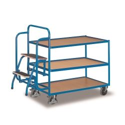 NEOPAK Verpackungsprodukt