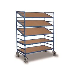NEOPAK Verpackungsprodukt
