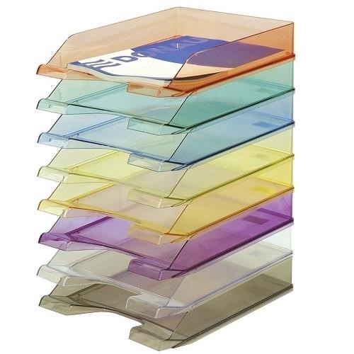 NEOPAK Verpackungsprodukt